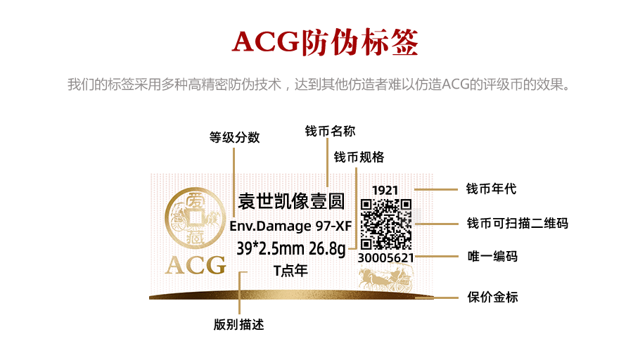 硬币银元标签.png